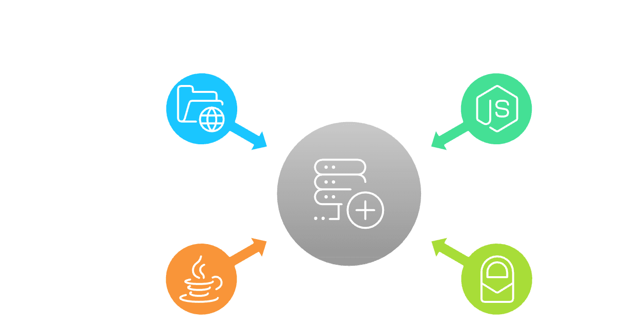 기타