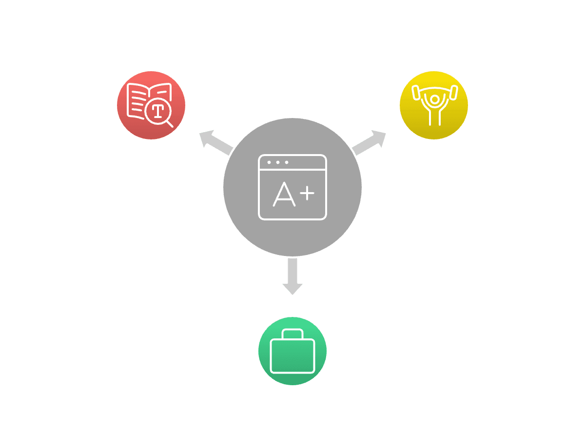 맞춤교육