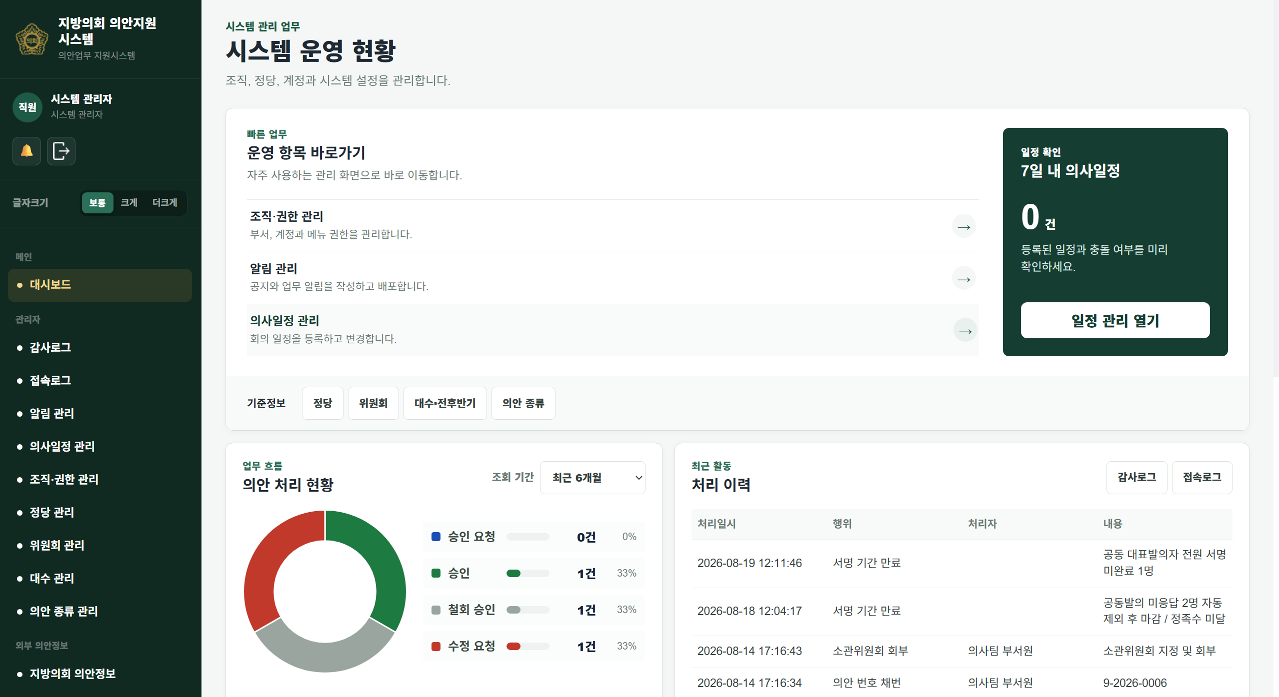 관리자용 시스템 운영 현황 대시보드